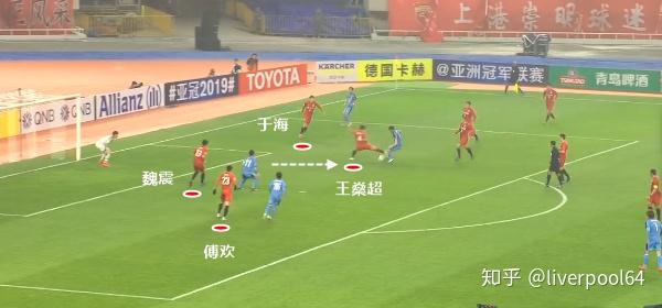 2019 亚冠联赛小组赛上海上港 1:0 川崎前锋,胡