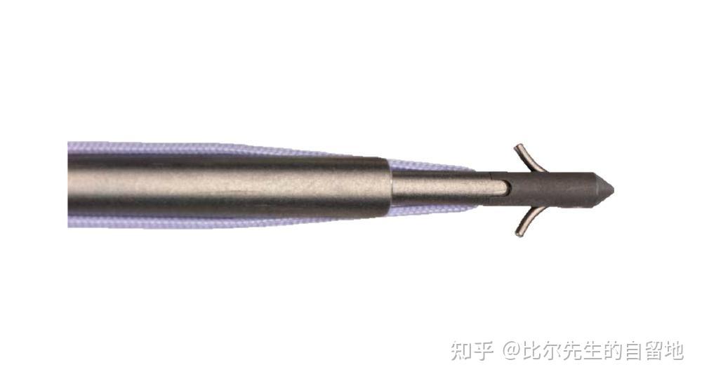 关节镜手术中不能不提的植入物-锚钉 - 知乎