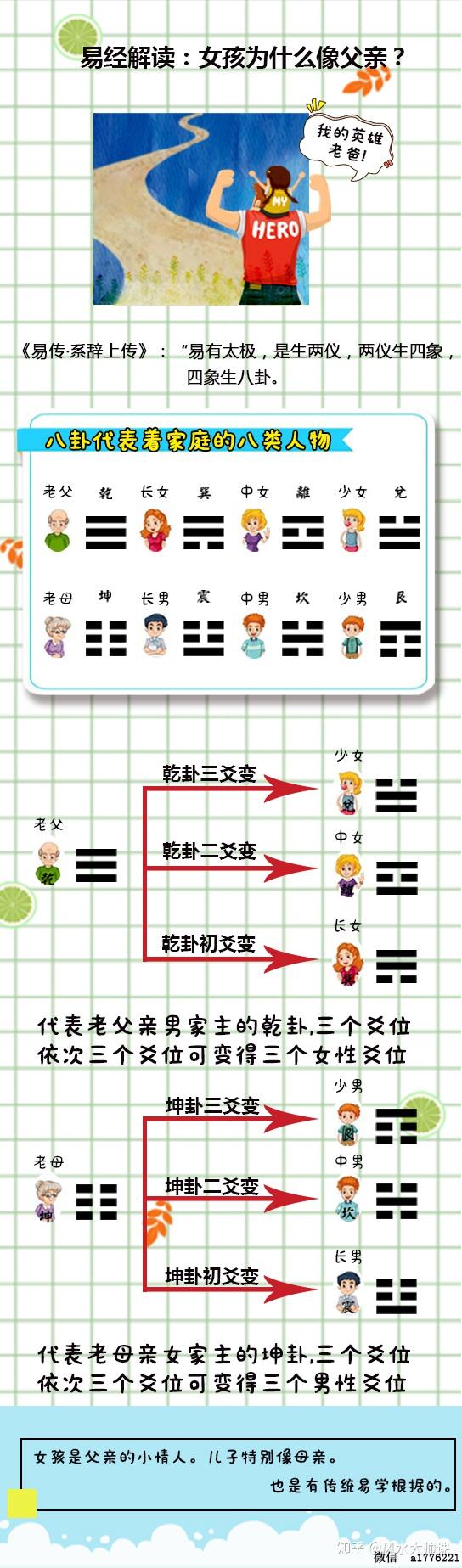 女儿小棉袄心情说说 晒娃幽默句子 有女儿的幸福感言句子