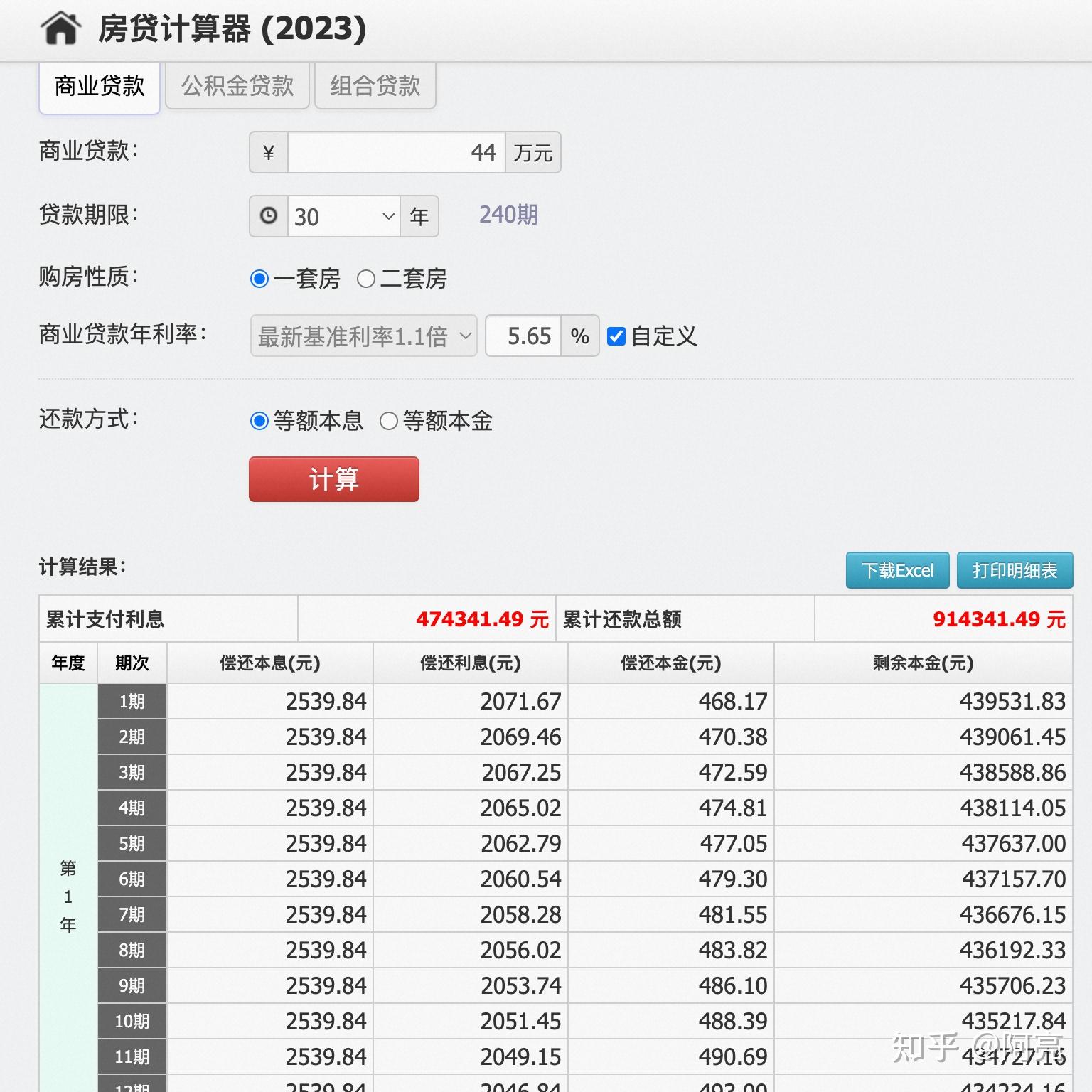 房贷计算公式(等额本息、等额本金)以及提前还款计算 - 知乎