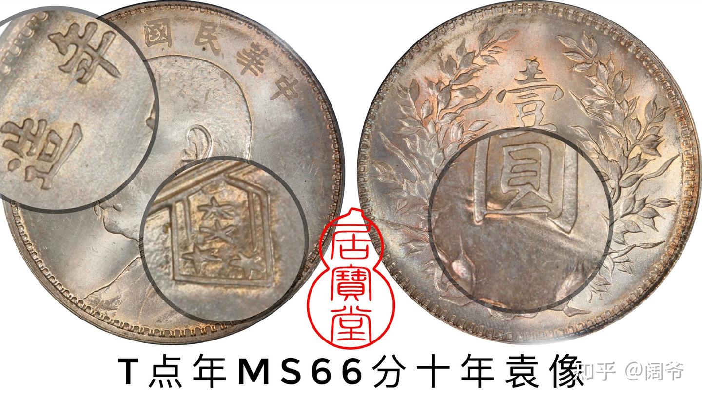 银元入门知识5:十年袁像的版本- 知乎