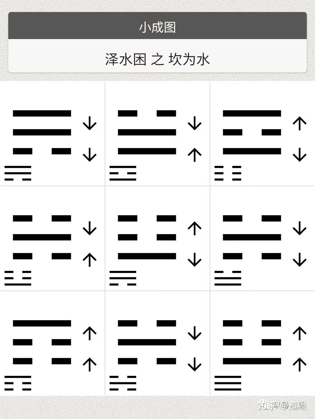 算的是gj,太極點信息是對的.