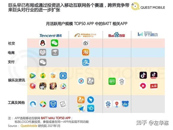 移動搜索引擎市場你以為百度終於想開了? 做了件好事?