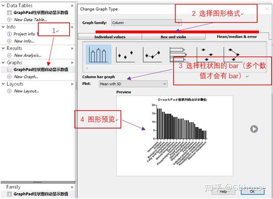 作图技能-Graphpad数值自动显示与图片自动填充颜色美化 - 知乎