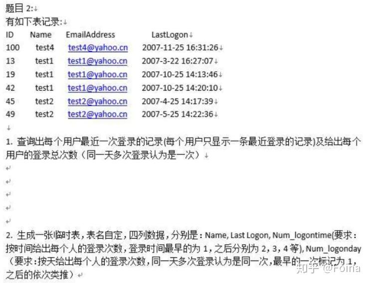 n套SQL面试题--行转列、留存、日活等 - 知乎