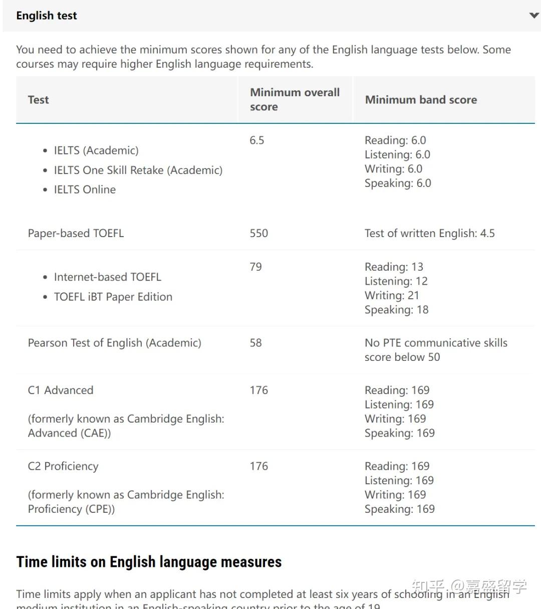 73蒙纳士大学认可的语言考试74 雅思(学术类)和雅思online,接受
