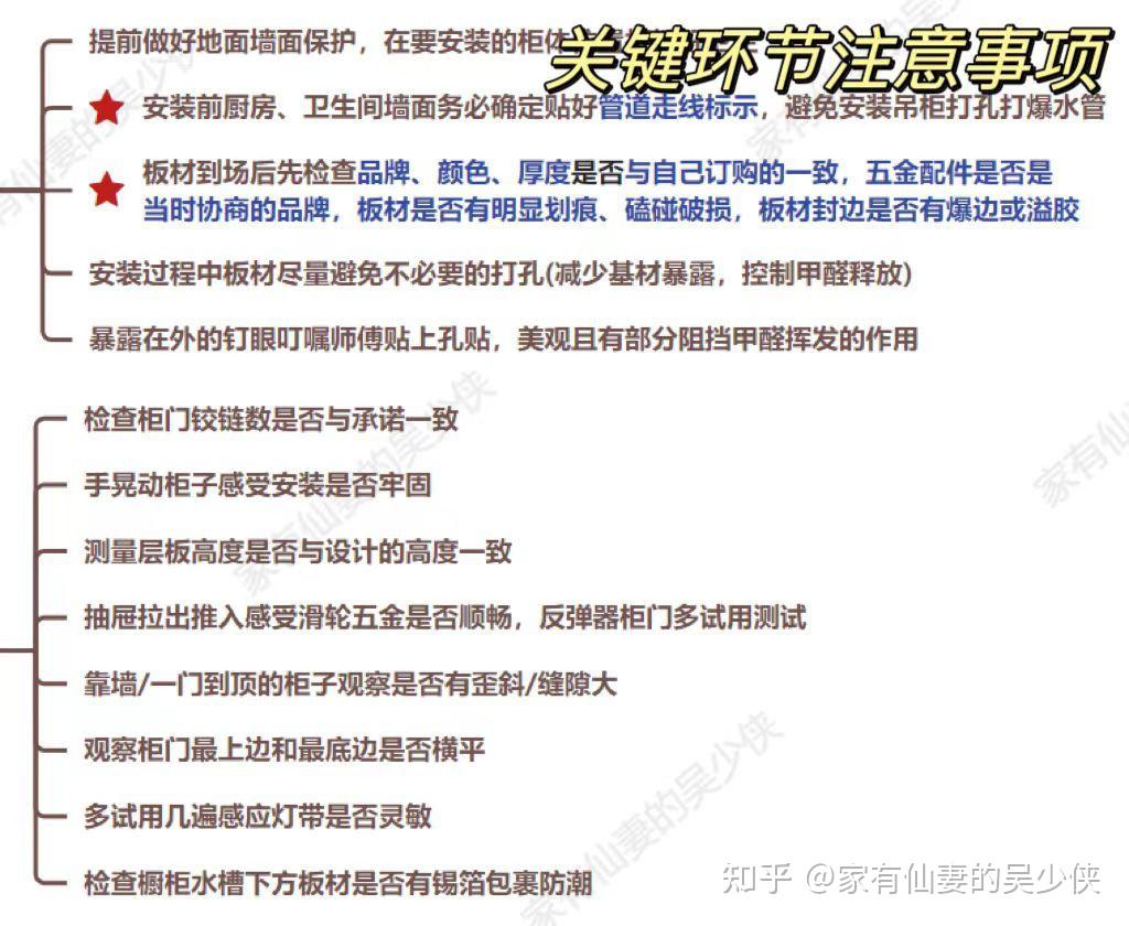 超全‼全屋定制完整流程 建议收藏 - 知乎