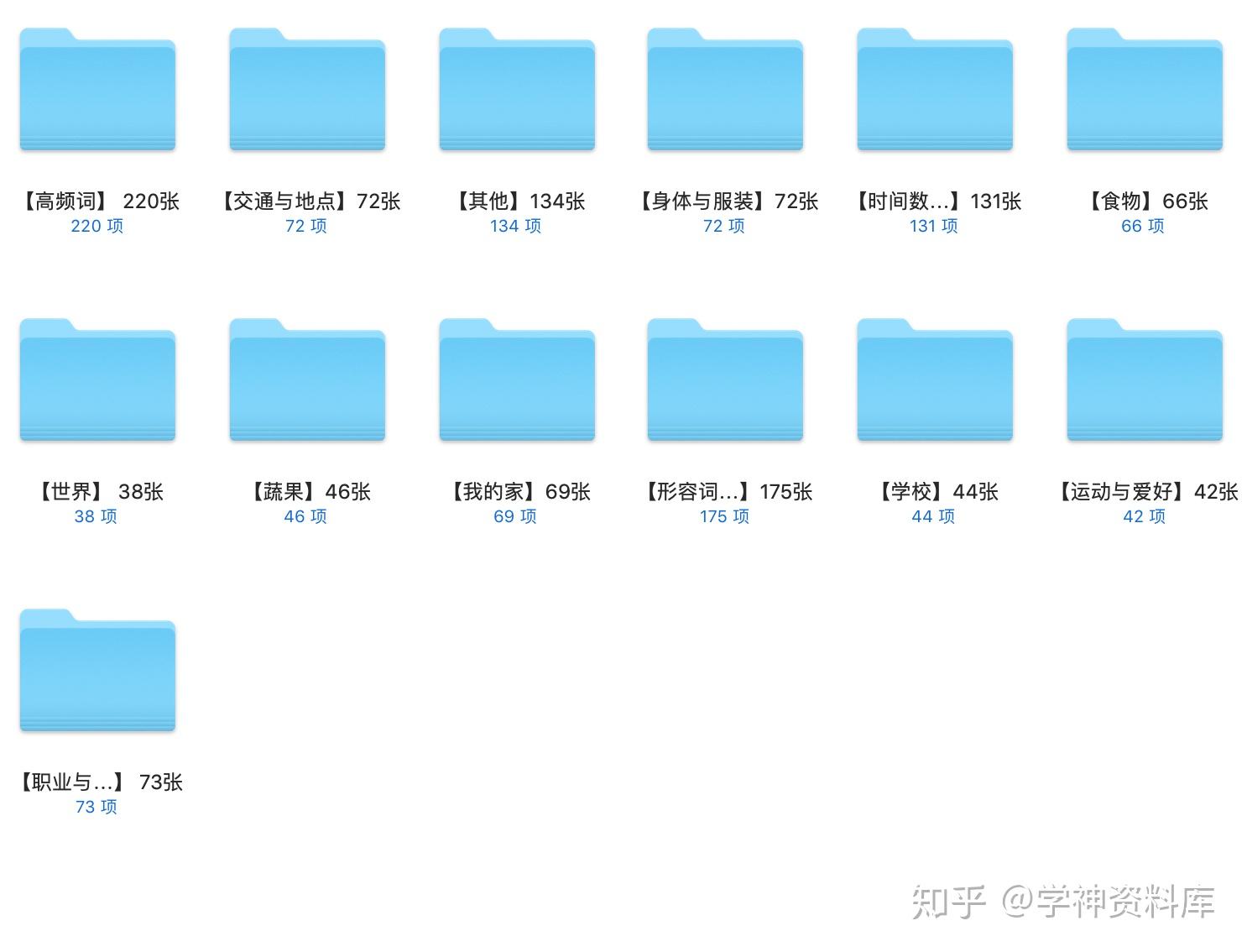 少儿英语单词卡片，1260张，有音标，有例句，可直接打印 - 知乎