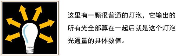 照明设计指南，让复杂的照明知识变得简单 - 知乎