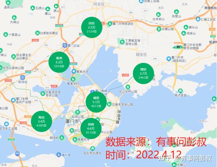 厦门楼市留不住年轻人,厦门同安区房价从2.5万跌到2.4万 - 知乎