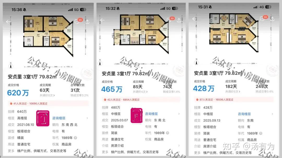 到底要不要买北京学区房？ - 知乎