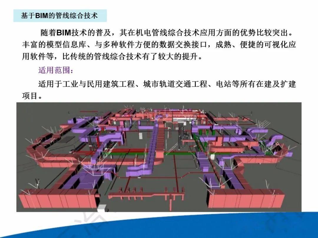 十一项机电安装工程技术介绍 - 知乎