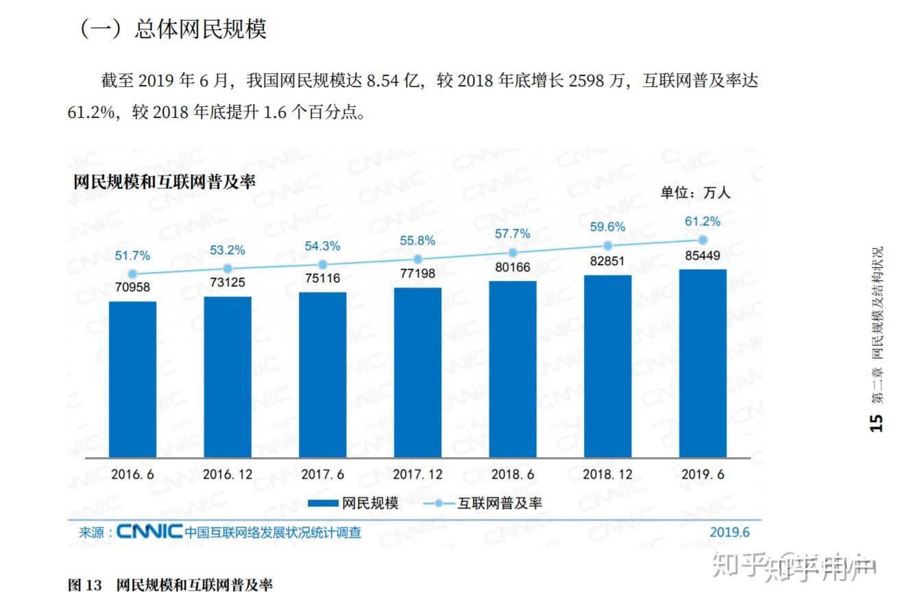 中国月薪1000以下人口_14岁以下人口