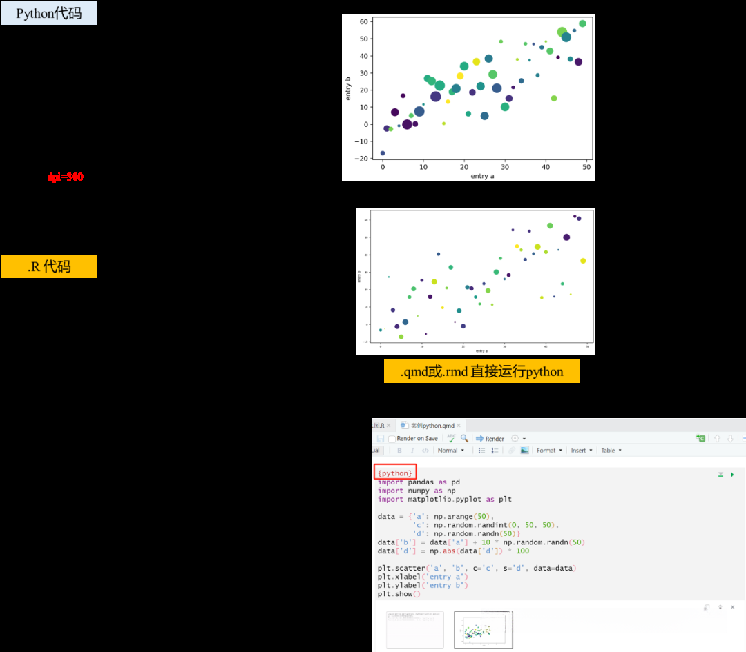 Rstudio完美运行python，简单好用，细节说明 - 知乎