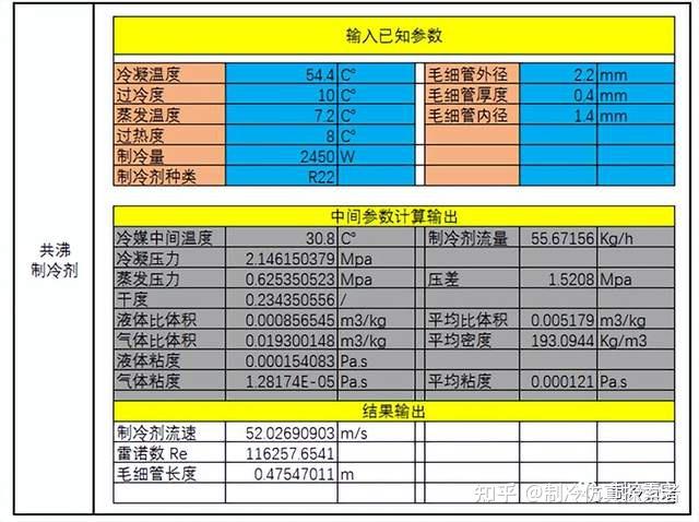 空调毛细管的作用图解图片