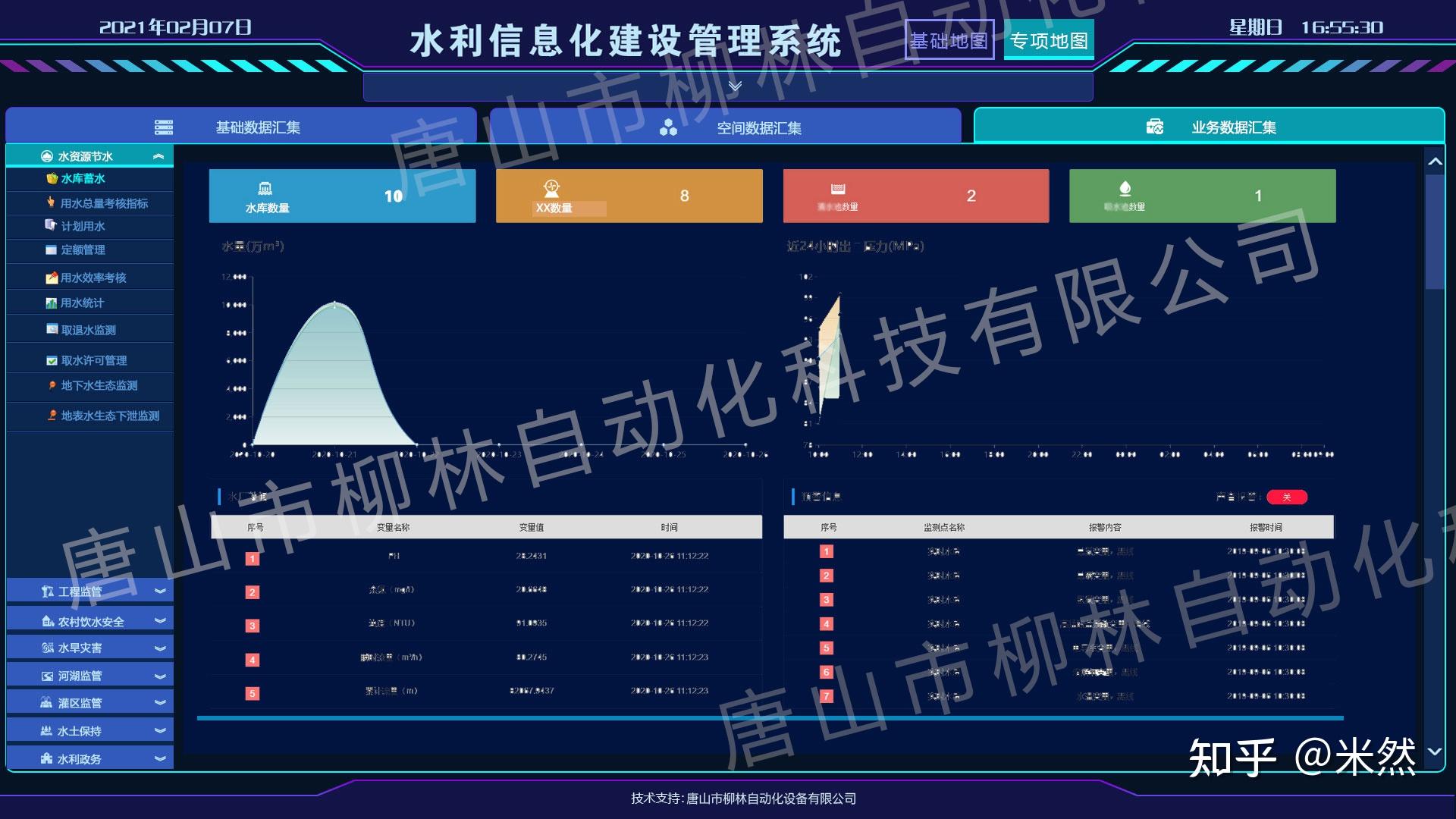 智慧水利信息平臺