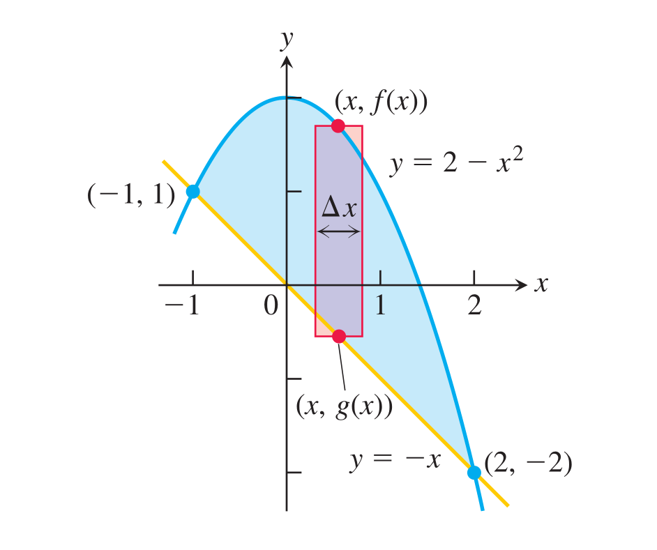 微积分到底有多神能完成多少不可思议难以测量的计算他简直强大的让人