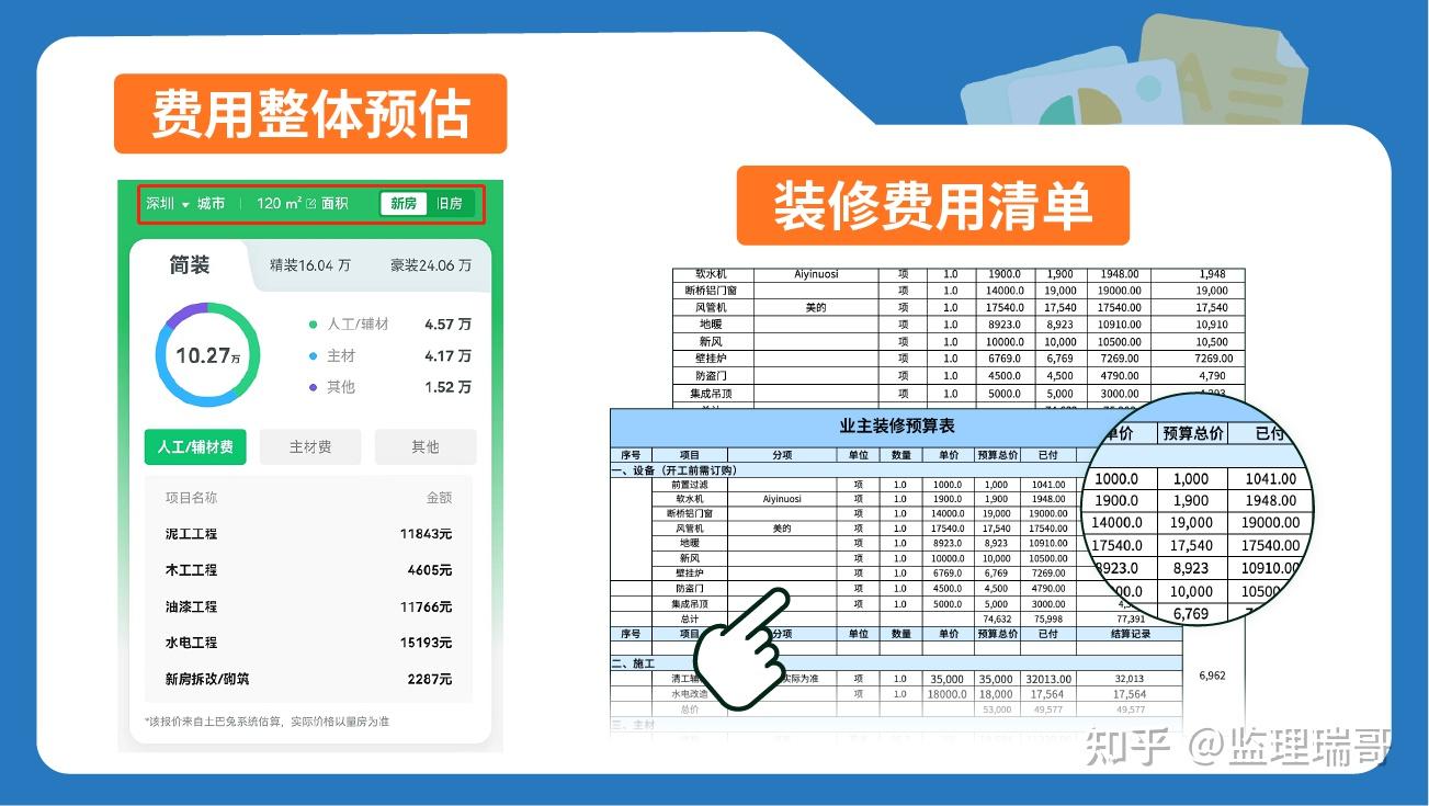 第一次去装修公司谈什么？这样谈省两三万！装修新手必看 - 知乎