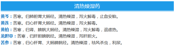 中藥清熱瀉火藥藥性歌訣附助記口訣快收藏吧