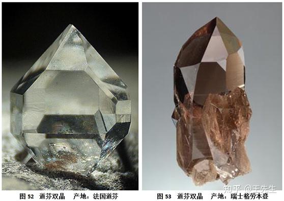 水晶的种类:晶体形态 - 知乎