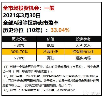 中邮理财某产品二韦德体育- 韦德体育官方网站- 韦德体育APP季度规模猛增26倍所跟踪指数去年已退市