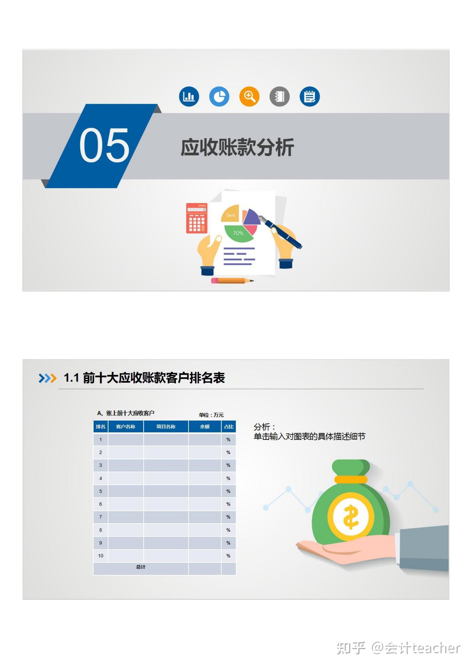 三大财务报表分析报告ppt