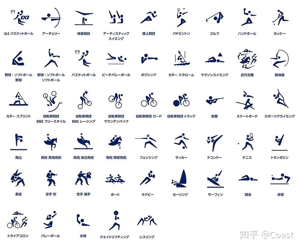 东京2020奥运会项目图标(50个)东京2020年奥运会和残奥会门票设计亮相