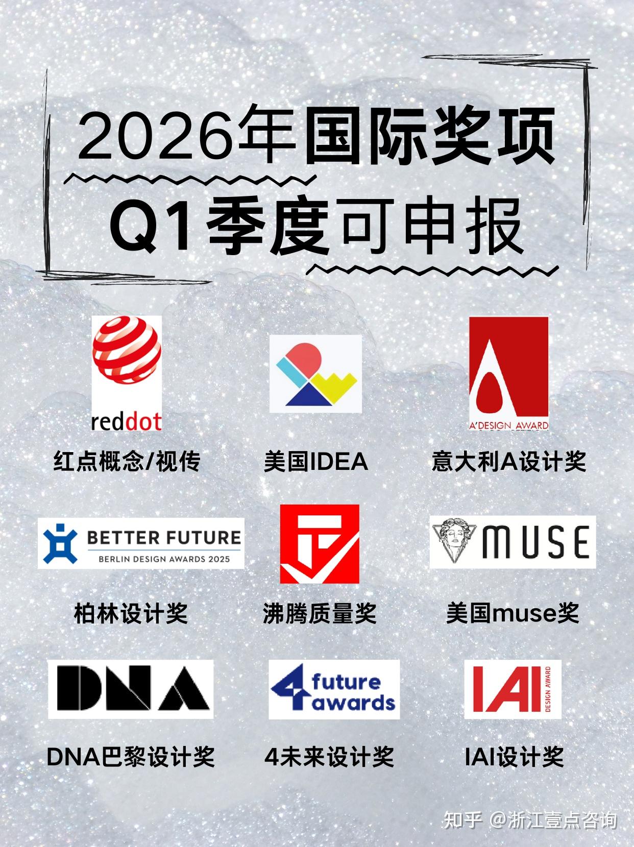 2026年国际设计奖项Q1申报指南 - 知乎