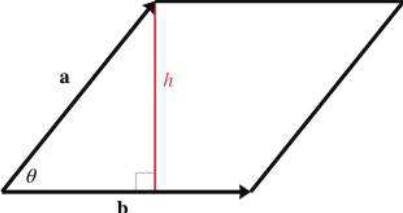 图形学数学基础——向量Vectors - 知乎