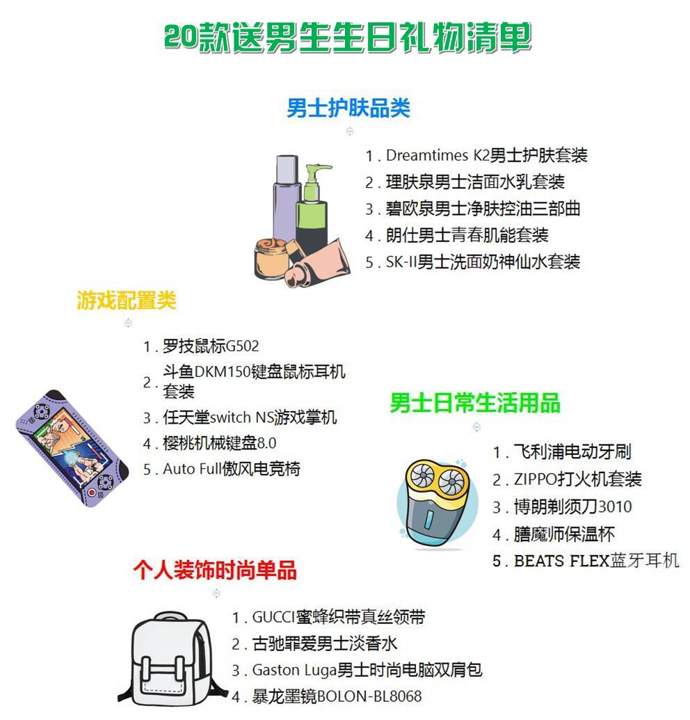 送男生生日礼物终极盘点男生最想收到的礼物清单