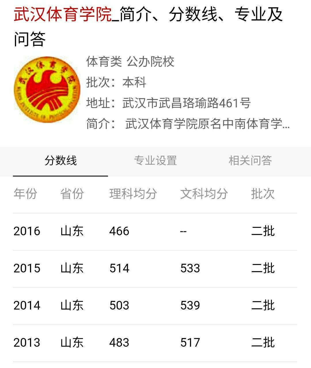 武汉体育学院播音主持和潍坊学院播音主持哪个