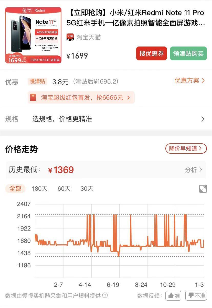 最新售价及折扣优惠全解析 (最新的价格表)-虎跃云资讯网