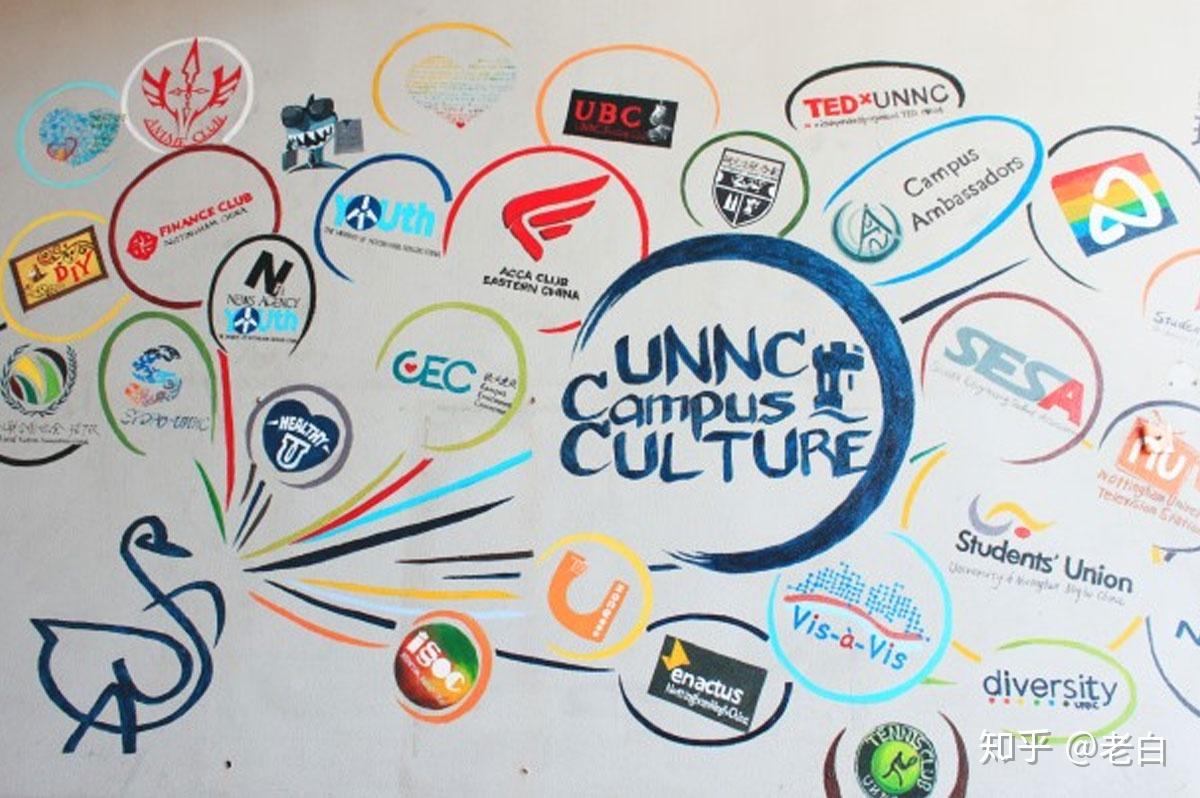 读宁波诺丁汉大学前需要做哪些准备?