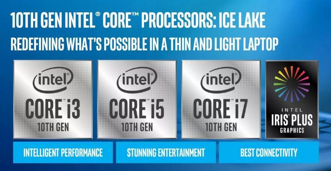 点评 Intel 10代酷睿移动版性能测试 三 Icelake U 核心篇 知乎