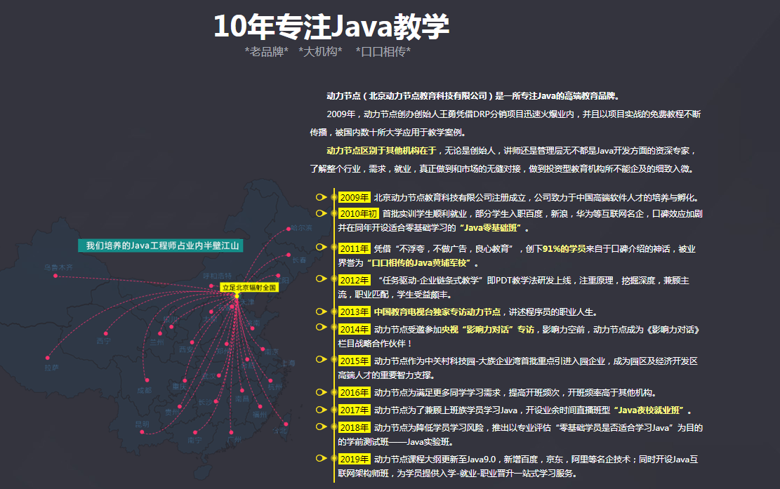 月薪10k不是夢全棧java就業培訓助力你的編程夢