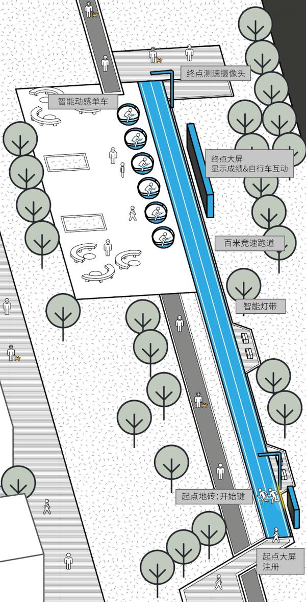 城市更新:景观重塑 旧城复苏 | 四个街道改造案例 - 知乎