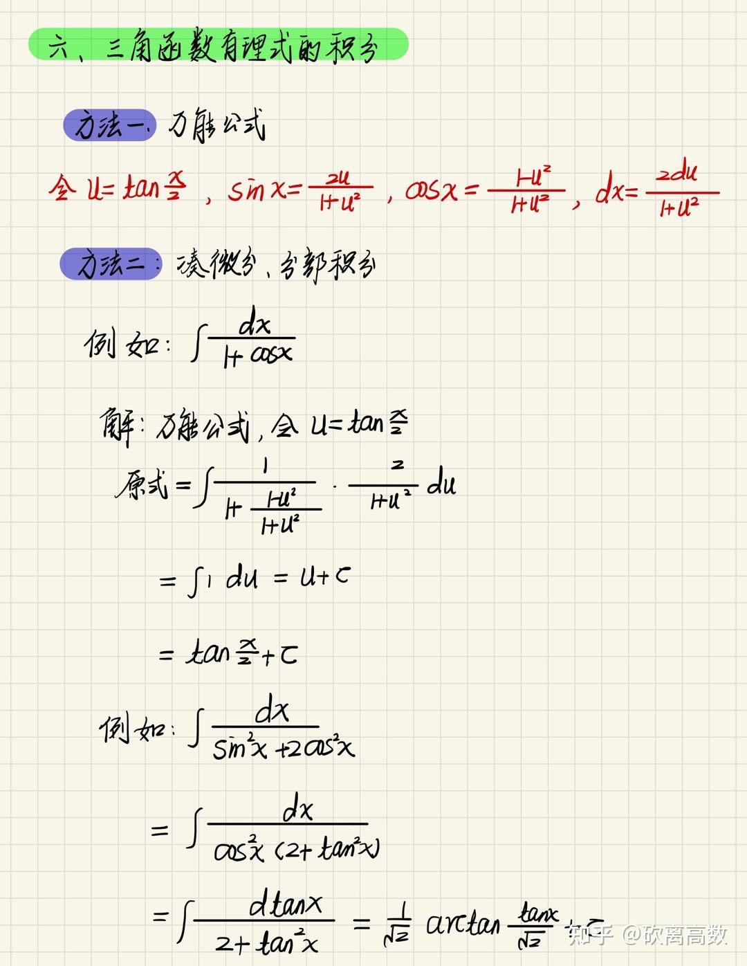 定积分求解方法总结 - 知乎