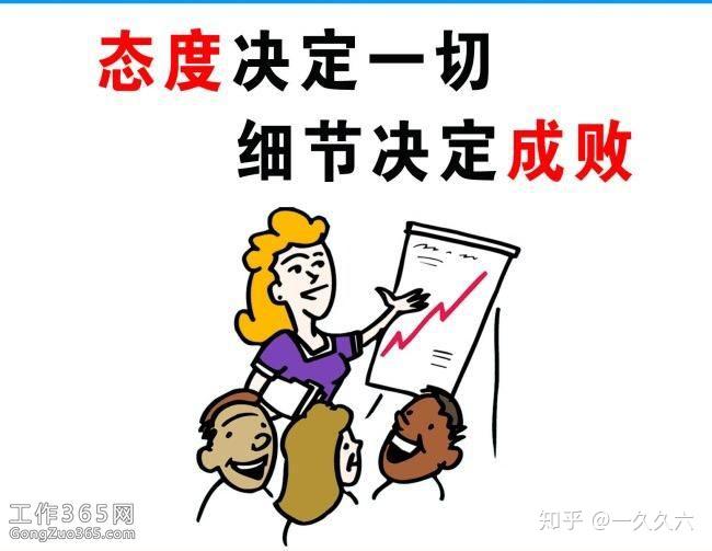 这些错误的工作态度你占几个