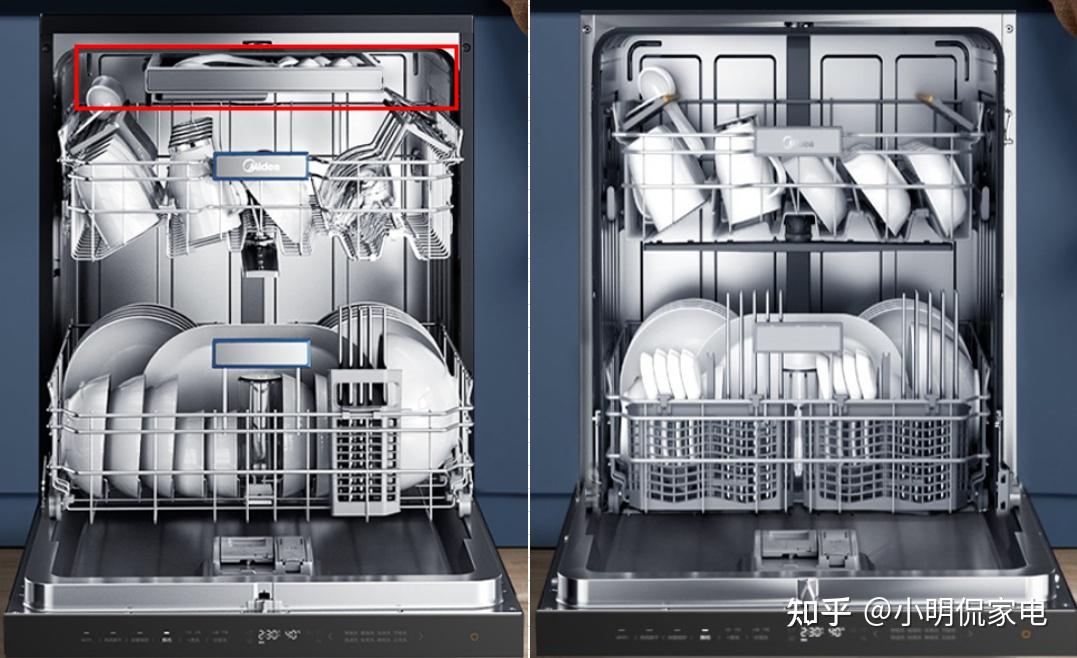 2022年618洗碗機選購攻略洗碗機哪個牌子好西門子美的海爾方太鬆下