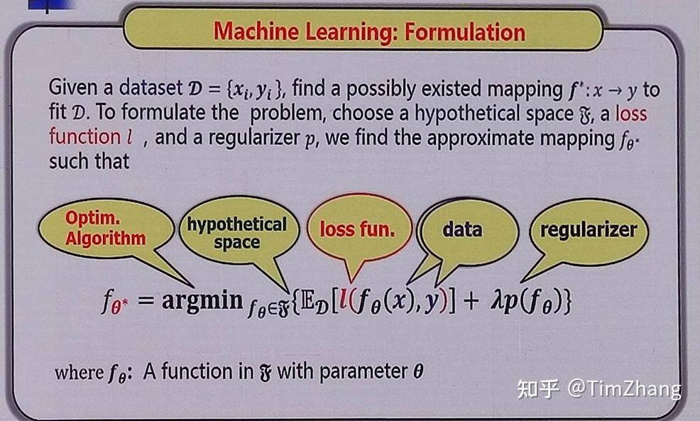 boxinst: high-performance instance segmentation with box