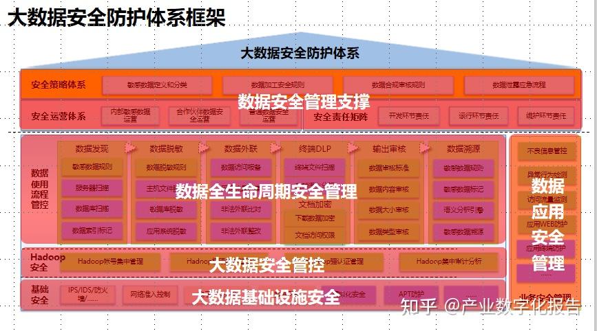 解决方案:数字化时代，自媒体人员如何应对百度收录机制？