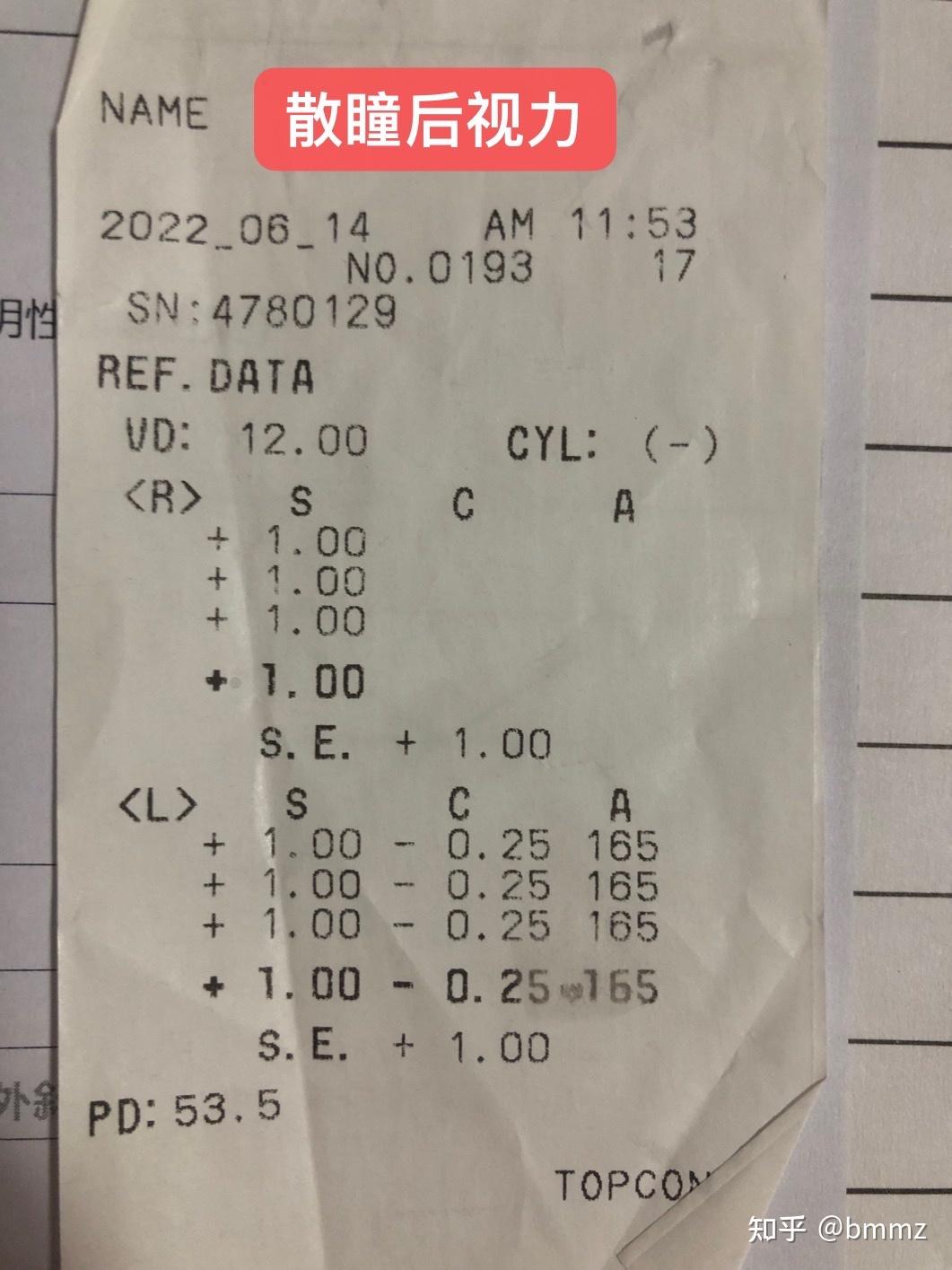 小孩双眼复视重影,眼科及神经科都找不到原因 - 知乎