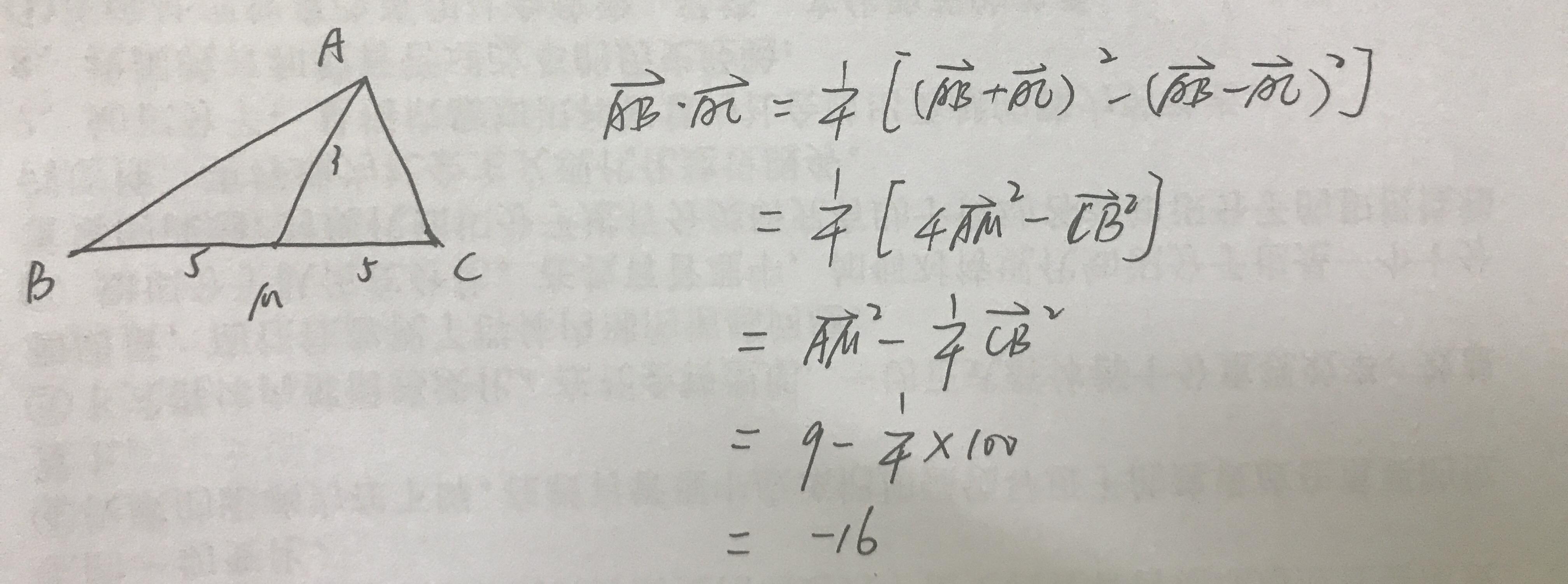 向量之极化恒等式