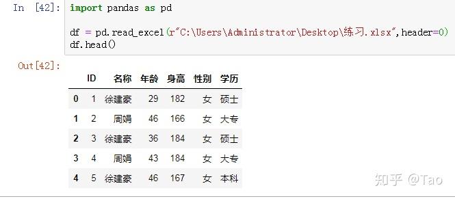 最新Pandas.read_excel()全参数详解（案例实操，如何利用python导入excel） - 知乎
