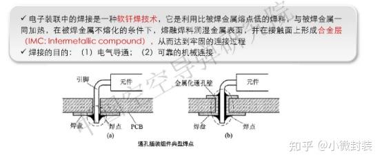 虚焊的定义、成因及判定 - 知乎