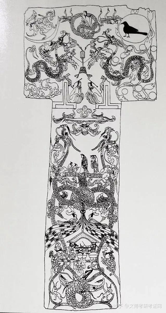 考研笔记 | 帛画专题(一)