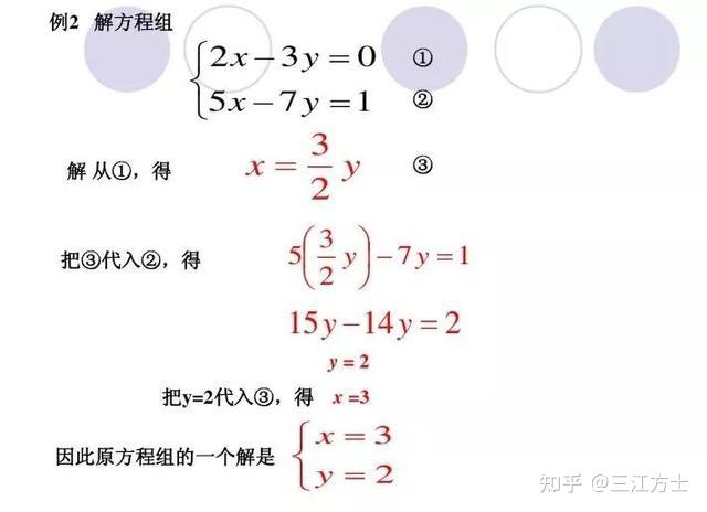 应用数学与纯粹数学的关系是针尖对麦芒,互相瞧不起。 - 知乎