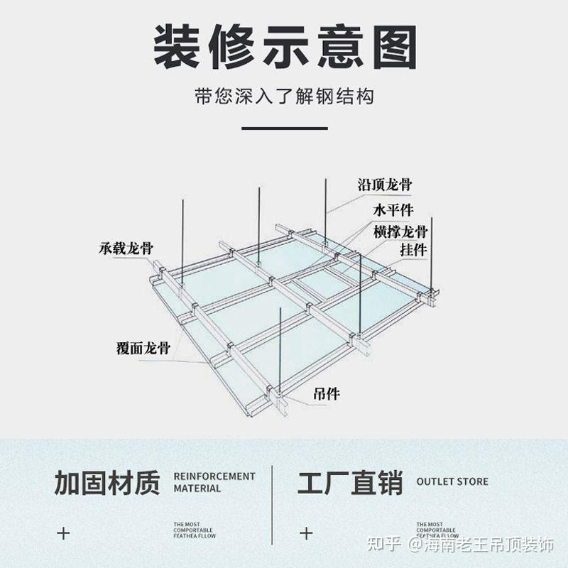 海口三防板吊顶石膏板吊顶办公室装修