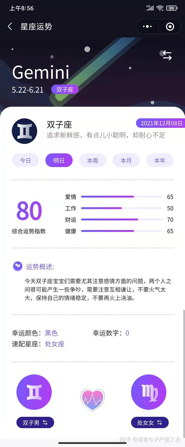 星座速报 12月8日星座运势 知乎