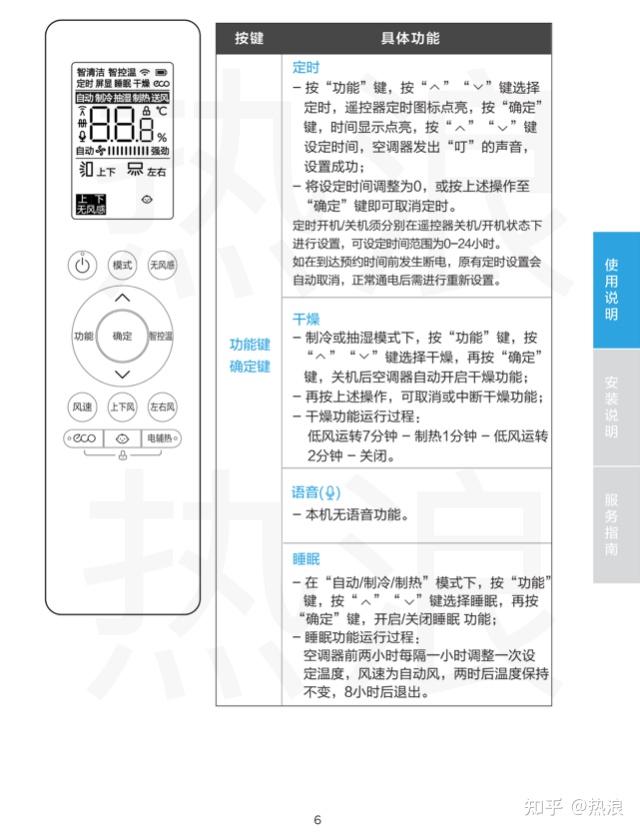 空调说明书 使用说明图片